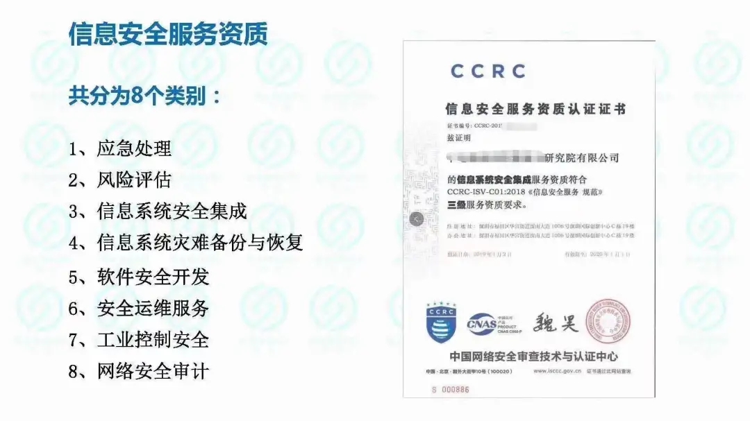 企業(yè)進(jìn)行CCRC認(rèn)證 筑牢網(wǎng)絡(luò)與信息安全軟件開(kāi)發(fā)的生命線
